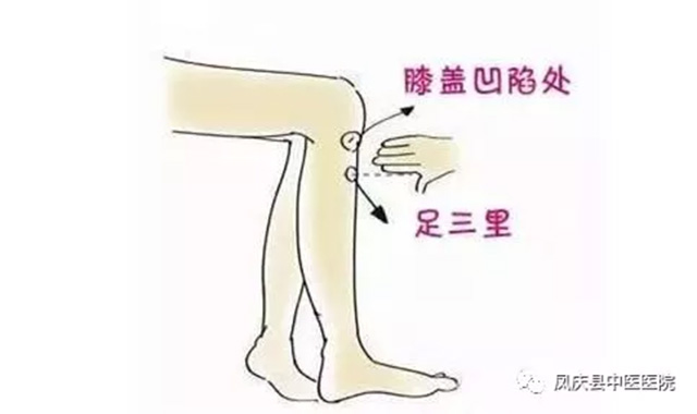 中医养生，脾胃为先——凤庆县中医医院脾胃病科竭诚为您服务(图7)